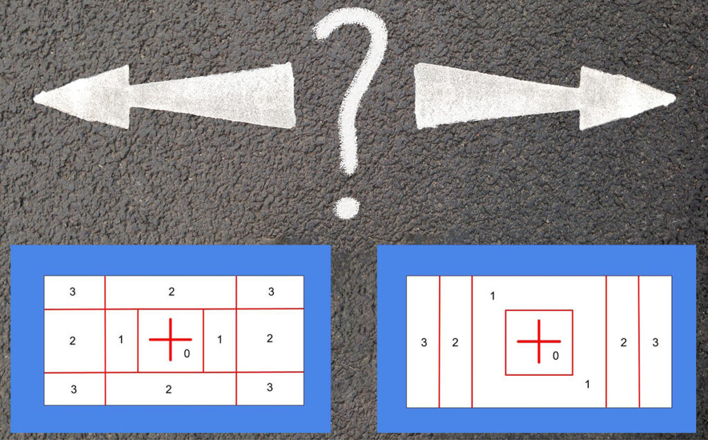 new proposed trampoline scoring