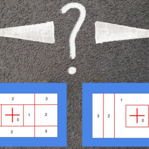 new proposed trampoline scoring